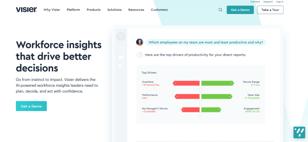 People Analytics & Workforce Planning Software