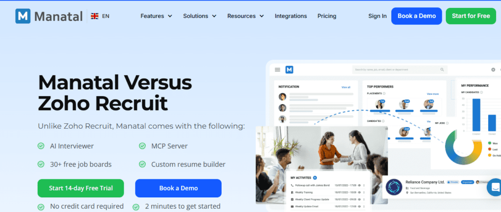 Leading AI Recruitment Software