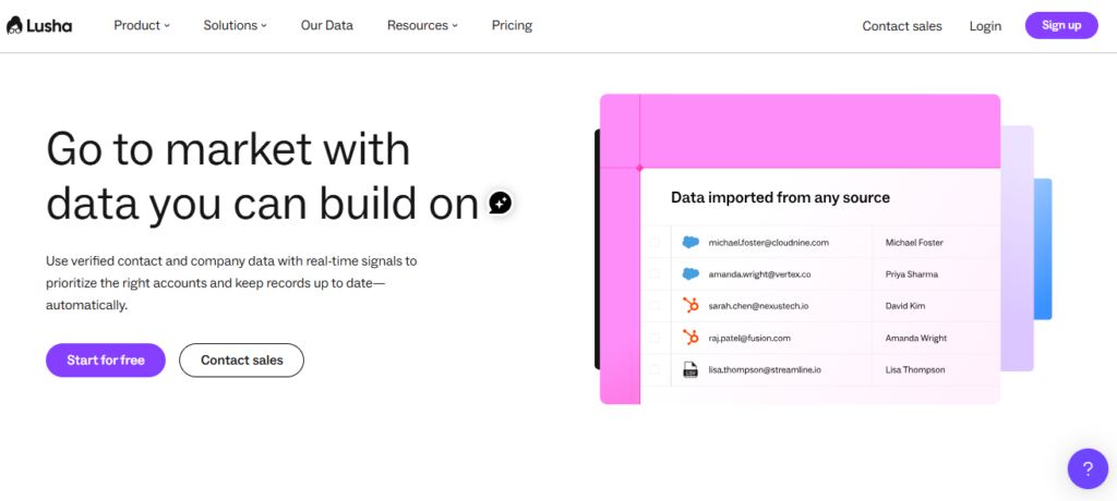 Lusha platform dashboard designed for quick and simple B2B contact lookup and data enrichment