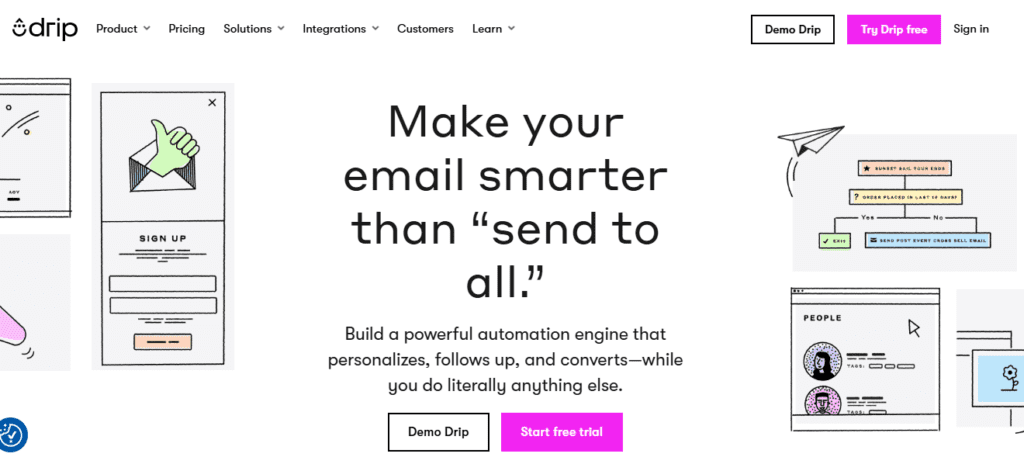 Powerful, Easy-To-Use Marketing Automation | Drip